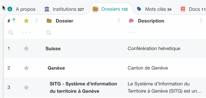 Onglet dossier – ajout d’un élément en favoris